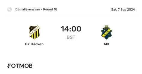 hacken vs|BK Häcken vs AIK live score, H2H and lineups .